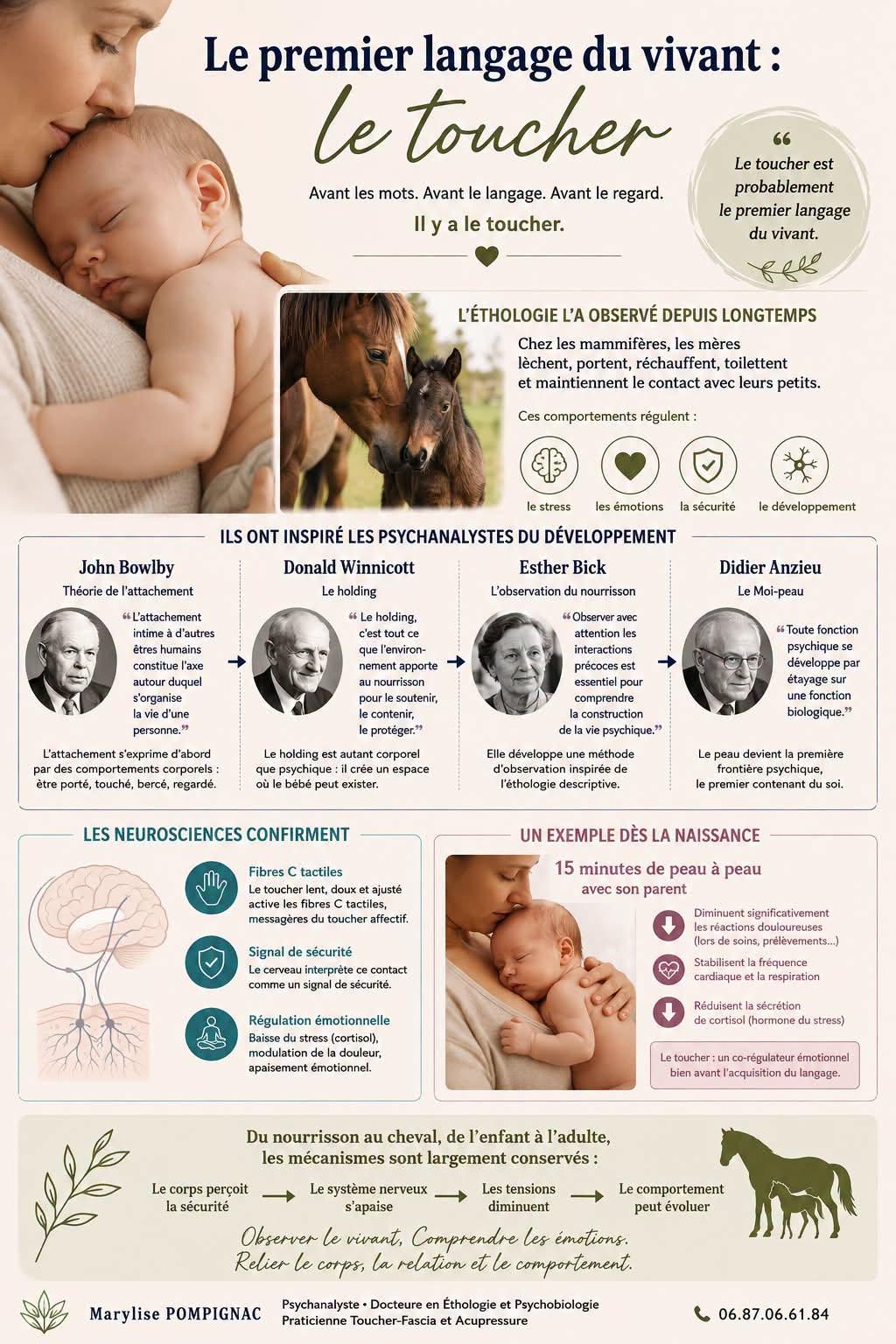 Toucher et psychanalyse